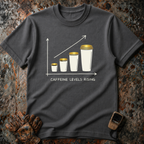 Caffeine Leve Rising | Trucker T-shirt